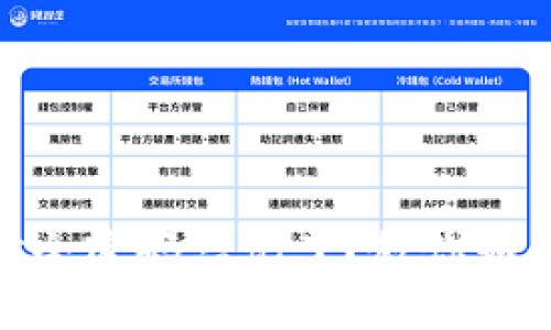 USDT钱包安全密码忘记了？教你如何安全找回！