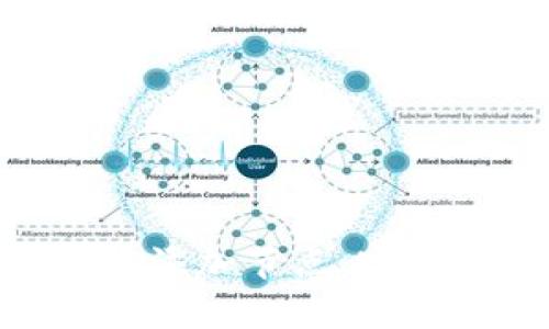 如何在Tokenim中添加节点:完整步骤与实用指南