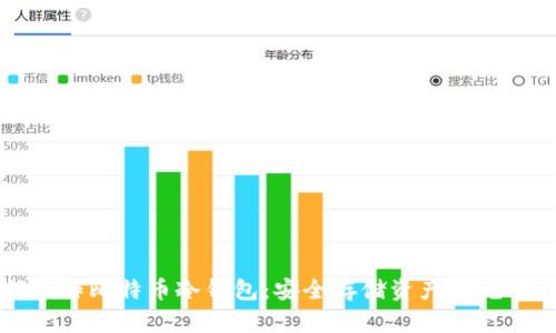 如何制作比特币冷钱包:安全存储资产的完整指南