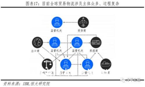 轻量级比特币钱包大比拼：选择最佳钱包助你安全管理数字资产