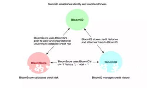 币安转账到Tokenim钱包的完整指南:简单易懂,跨平台转账不再难