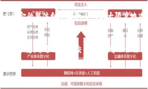   如何解决TokenIM转出时能量不足的问题：实用指南 / 

 guanjianci TokenIM, 转出, 能量不足, 解决方案 /guanjianci 

引言
在区块链技术飞速发展的今天，数字资产的转移变得尤为重要。然而，使用TokenIM进行转出时，遇到“能量不足”的问题让许多用户感到困惑和不安。今天，我们就来深度解析这个问题，提供实用的解决方案，帮助你轻松解决TokenIM转出能量不足的困扰。

什么是TokenIM？
TokenIM是一款深受用户喜爱的数字资产管理工具，它具有简洁易用的界面以及强大的功能。用户可以通过TokenIM进行数字资产的存储、转移和交易。然而，随着用户量的增加，很多新手在使用该平台时可能会遇到不同的问题。

能量不足的现象
很多用户在尝试将TokenIM中的代币转出时，会发现系统弹出提示：能量不足。这其实是因为智能合约在执行转出交易时需要消耗一定的“能量”。在加密货币生态中，能源不足的问题并非个例，很多用户对此感到困惑，甚至有时候不知道如何解决。

为什么会出现能量不足的问题？
首先，需要了解的是，TokenIM及其底层的区块链技术对每一笔交易都需要消耗资源。这些资源被称为“能量”或者“燃料”。当你进行转出时，系统需要一定的能量来验证及记载这笔交易。如果账户中没有足够的能量，转出交易就会被拒绝，这就是我们常说的“能量不足”。

如何解决能量不足的问题？
以下是几种有效的解决方案，帮助你快速解决TokenIM转出时能量不足的问题。

h41. 充能量/h4
最直接有效的办法就是为你的TokenIM账户充值。如果你的账户里能量不足，首先可以通过平台提供的官方渠道进行充值。通常，充值过程十分简单，你只需要在平台上找到相应的充值选项，选择合适的支付方式，输入想要充值的金额后确认即可。尽管需要支付一定的费用，但这是确保你顺利进行交易的必要步骤。

h42. 交易时间/h4
有时候，能量不足可能是因为在交易高峰期进行转出，导致系统繁忙。当网络拥堵时，所需的能量会大幅上升。因此，选择在非高峰时段进行交易，会有助于降低交易所需的能量。通过观察市场动态，可以及早找出最佳的交易时机。

h43. 精简交易内容/h4
在进行交易时，尝试减少转出的代币数量，或者选择更简单的转出方式。每一笔复杂的交易都会需要更多的能量，在可控范围内简化交易内容，能有效降低能量消耗，从而使转出成为可能。

h44. 了解合约和手续费/h4
不同的合约对于能量消耗的要求各有不同。了解你所使用的智能合约细节，比如手续费、燃料要求等，能帮助你在转出时更具把握。通过审查合约，可以选择更为经济、能量消耗较低的合约进行交易。

提升账户能量的其他方法
在了解了基本的解决方案后，还有一些方法可以帮助你从根本上提升账户的能量。

h41. 多参与社区活动/h4
TokenIM及其相关社区时常会举办一些活动，比如交易竞赛、奖励活动等。积极参与这些活动不仅可以提高你在社区的知名度，还有机会获得额外的能量或代币奖励。借助活动的奖励，你的账户能量能得到有效提升。

h42. 监听市场动态/h4
保持对市场的敏锐度，及时调整你的交易策略。在掌握市场趋势的基础上，选择合适的交易产品和时间，可以帮助你更好地管理账户能量。确保使用最新市场行情，有助于做出更理智的投资决策，从而减少因能量不足而产生的损失。

h43. 学习资源管理技巧/h4
了解如何有效管理数字资产以及其能量是一项重要的能力。通过学习资源管理技巧，你可以知道如何在不同情况下进行最佳的交易，提高资金的整体利用效率，从而最大限度地减少能量不足的问题。

总结
虽然TokenIM转出能量不足的问题让许多用户产生烦恼，但是通过以上几种方法和建议，相信你能迅速找到解决方案。维护良好的账户能量状态，并合理安排交易时机，可以让你的数字资产管理更加顺利。在未来，不断学习和适应也是你在这一领域立足之本。

希望本指南能够帮助到你，让你在使用TokenIM的过程中更加得心应手，尽情享受数字资产转移的乐趣。