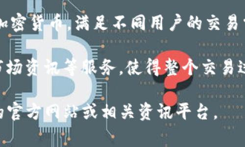 目前，Tokenim是一个支持多种加密货币交易的平台，提供了一系列数字资产供用户交易和投资。以下是一些常见的Tokenim支持的主要加密货币：

1. **比特币（Bitcoin, BTC）**：作为最早的加密货币，比特币一直引领着整个数字货币市场。它被广泛认可为数字黄金，许多人将其视为一种保值资产。

2. **以太坊（Ethereum, ETH）**：以太坊是一个去中心化平台，支持智能合约的创建和执行。ETH是以太坊的原生货币，在区块链应用中扮演着重要角色。

3. **币安币（Binance Coin, BNB）**：这是币安交易所的原生代币，用户可以用它来支付交易费用，并享受到费率优惠。此外，BNB在币安生态系统中也有多项应用。

4. **Ripple（XRP）**：XRP是一种旨在促进银行间转账和跨境支付的数字货币。Ripple网络以其快速而低成本的交易而闻名，吸引了众多金融机构的关注。

5. **Cardano（ADA）**：Cardano是一个以学术研究为基础的区块链平台，专注于安全性和可扩展性。ADA是其原生代币，主要用于在Cardano网络上进行交易和参与治理。

6. **莱特币（Litecoin, LTC）**：作为比特币的“轻量版”，莱特币在交易确认速度上更快，为用户提供了更迅速的支付体验。

这些币种只是Tokenim平台上部分的代表，平台还支持多种其他主流和新兴的加密货币，满足不同用户的交易需求。在Tokenim交易，不同币种之间的交易对能够满足用户的多样化投资策略。

在选择使用Tokenim交易时，用户还可以享受平台提供的快捷交易、用户评论、市场资讯等服务，使得整个交易过程更加顺畅、安全。

如需了解更多有关Tokenim支持的具体币种及其最新动态，可以访问Tokenim的官方网站或相关资讯平台。