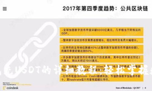imToken钱包充USDT的详细教程:轻松掌握数字资产管理