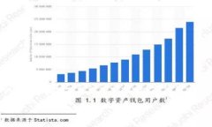 对于加密货币钱包而言，