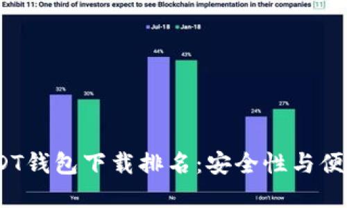 2023年最佳USDT钱包下载排名：安全性与便捷性的完美结合
