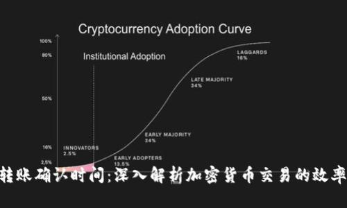 Tokenim转账确认时间：深入解析加密货币交易的效率与安全性