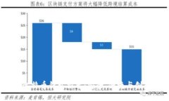 2023年最佳比特币钱包推荐