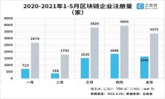 比特派钱包提现人民币的